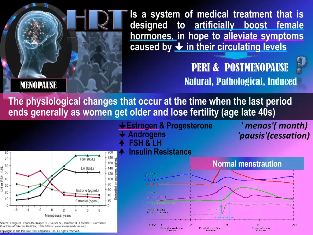 is a system of medical treatment that is designed