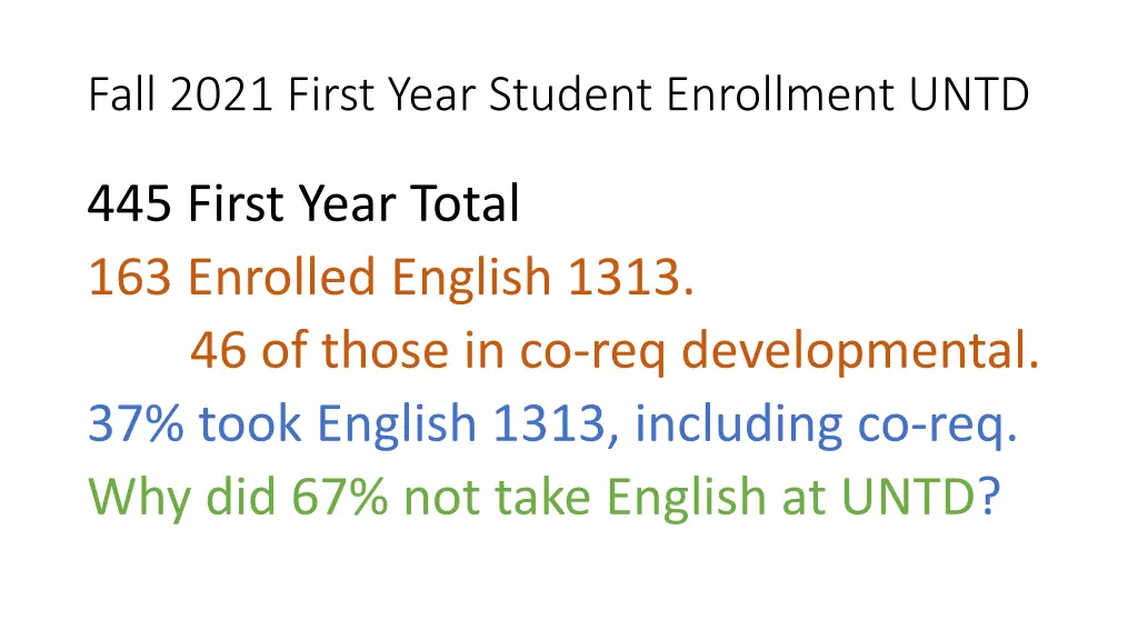 fall 2021 first year student enrollment untd