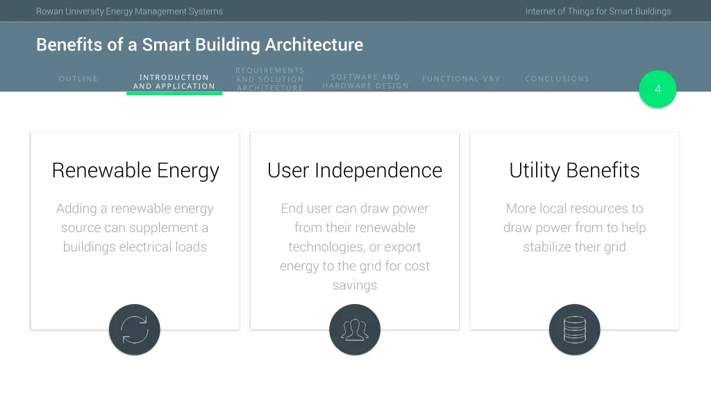 rowan university energy management systems 1