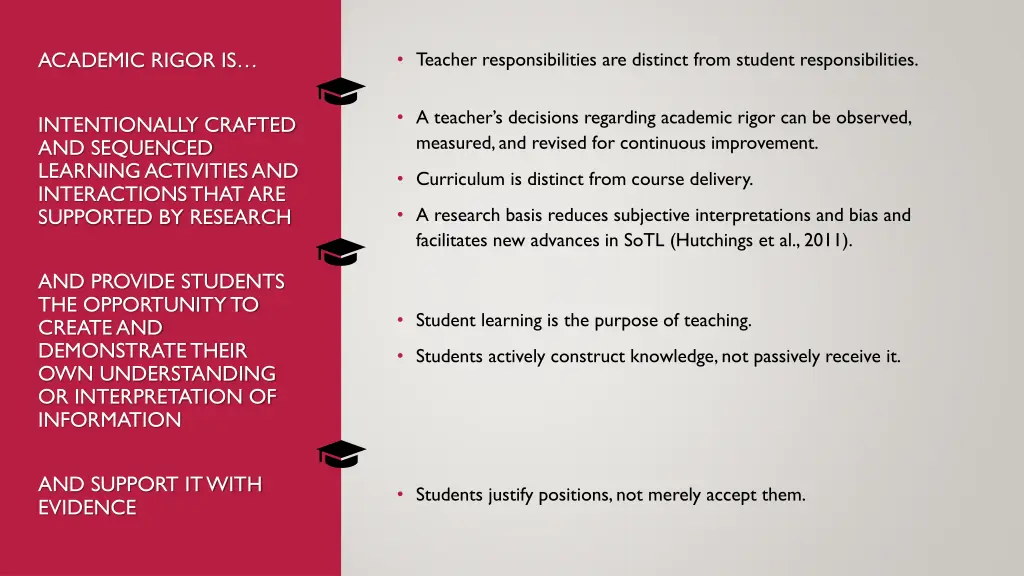 academic rigor is