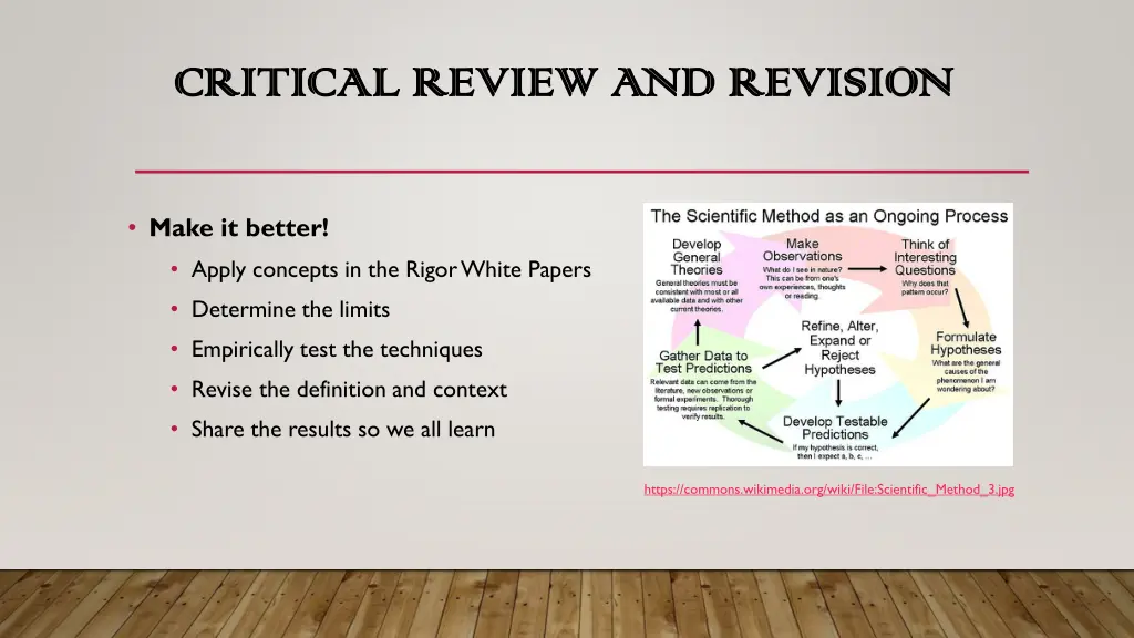 critical review and revision critical review