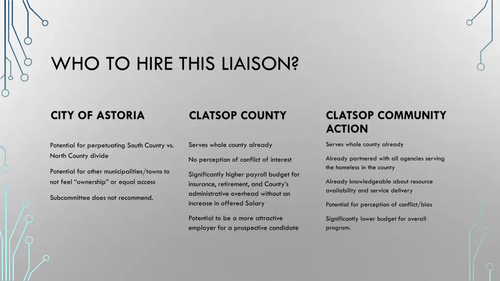 who to hire this liaison