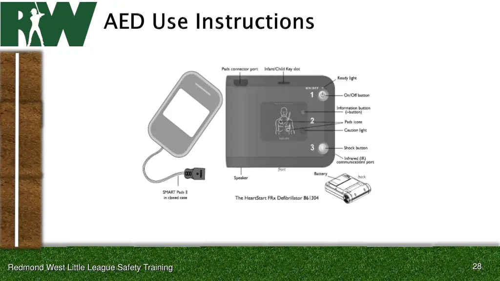 slide28