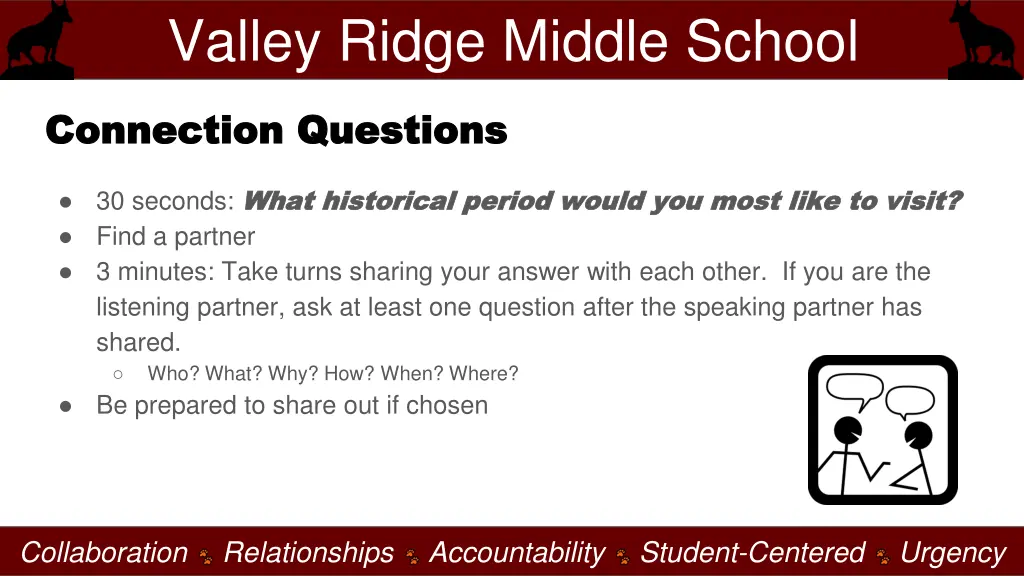 valley ridge middle school 10