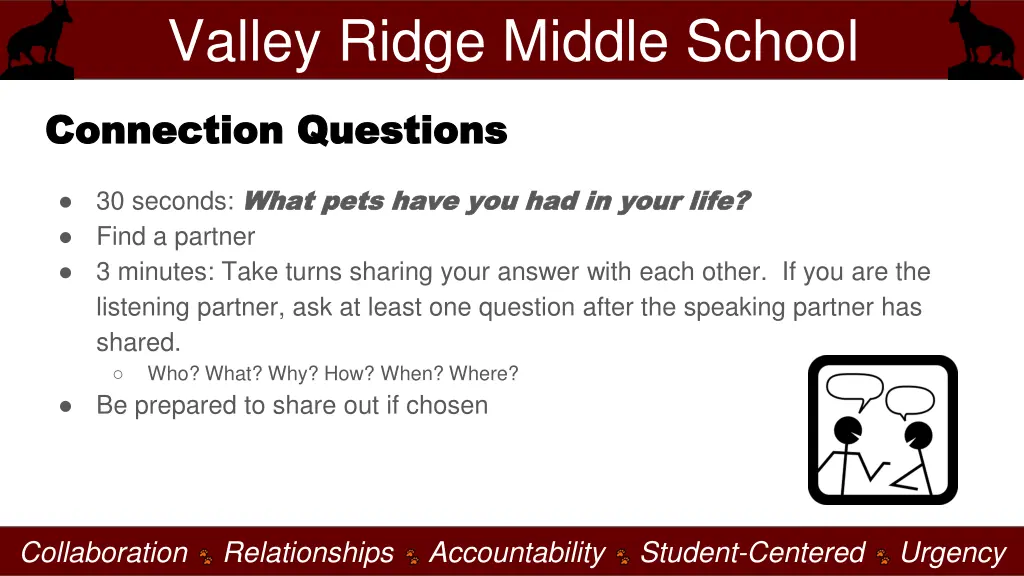 valley ridge middle school 8