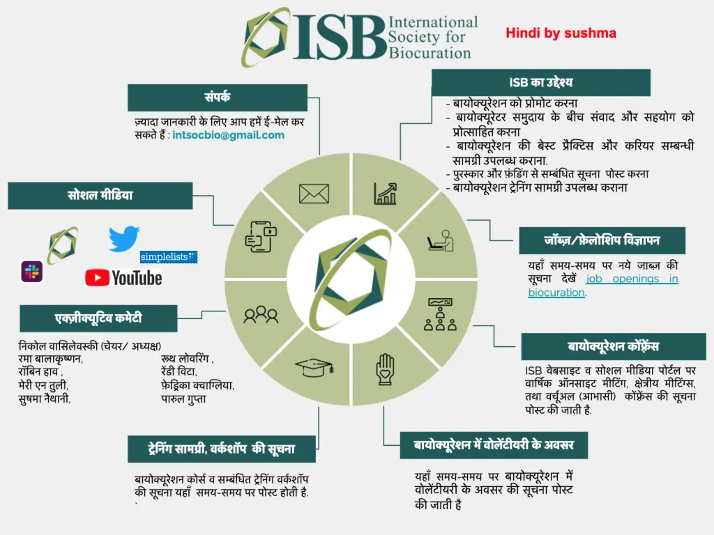 mission of the isb 2