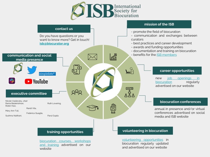 mission of the isb