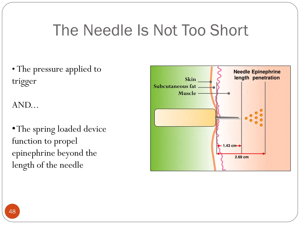 the needle is not too short