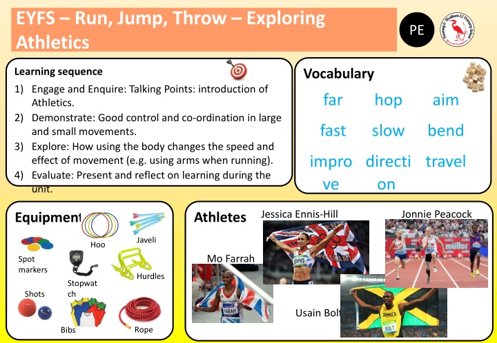 eyfs run jump throw exploring athletics