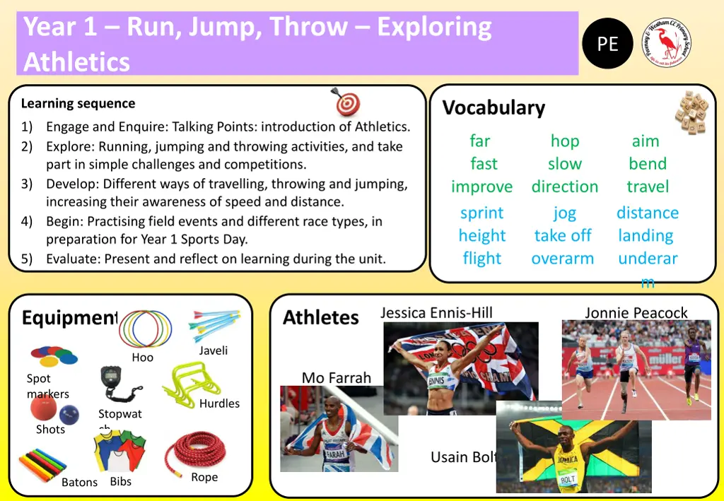 year 1 run jump throw exploring athletics