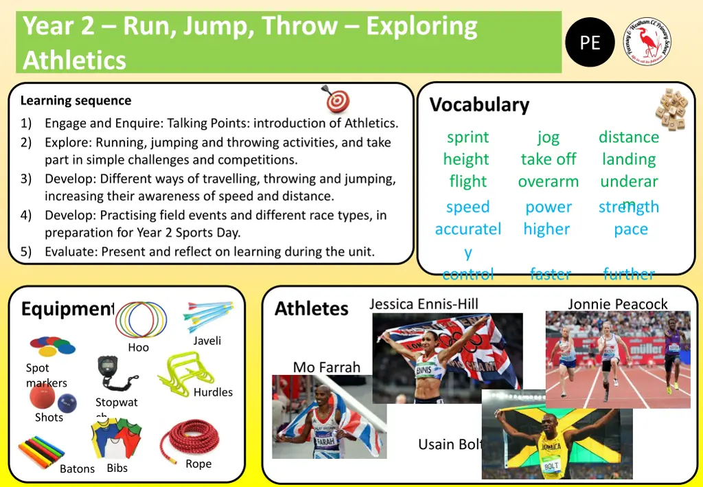 year 2 run jump throw exploring athletics