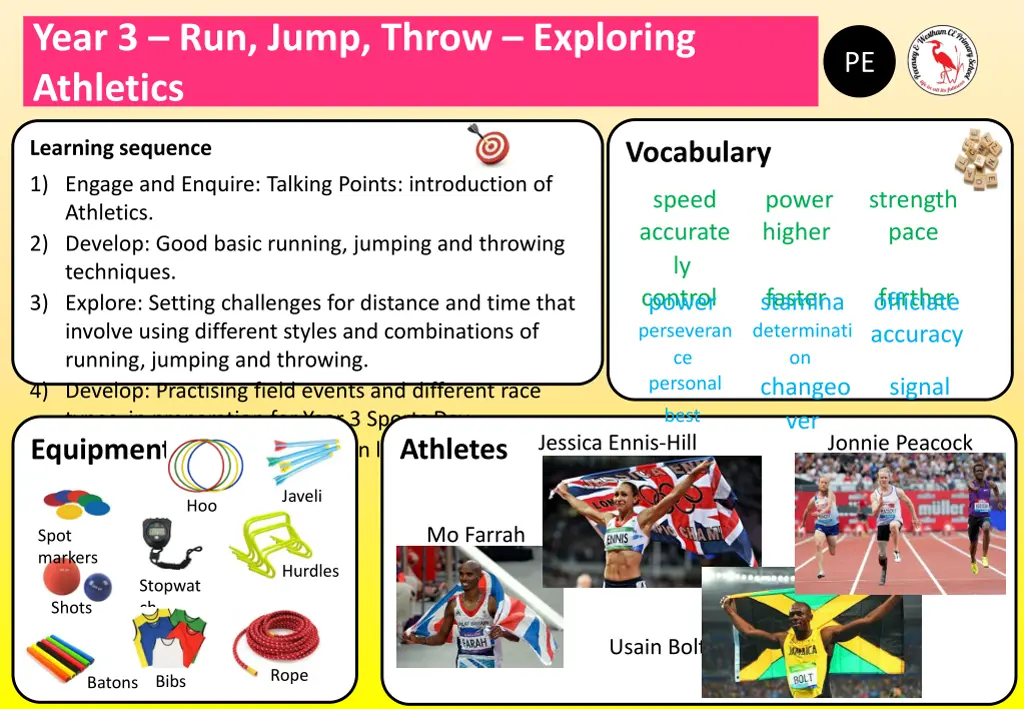 year 3 run jump throw exploring athletics