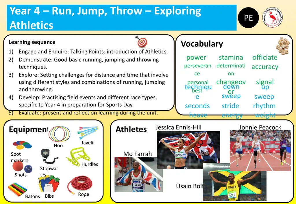 year 4 run jump throw exploring athletics