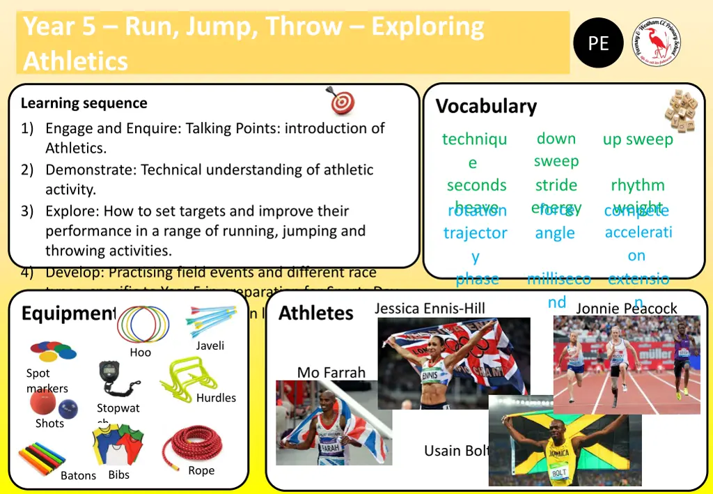 year 5 run jump throw exploring athletics