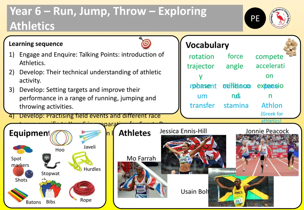 year 6 run jump throw exploring athletics