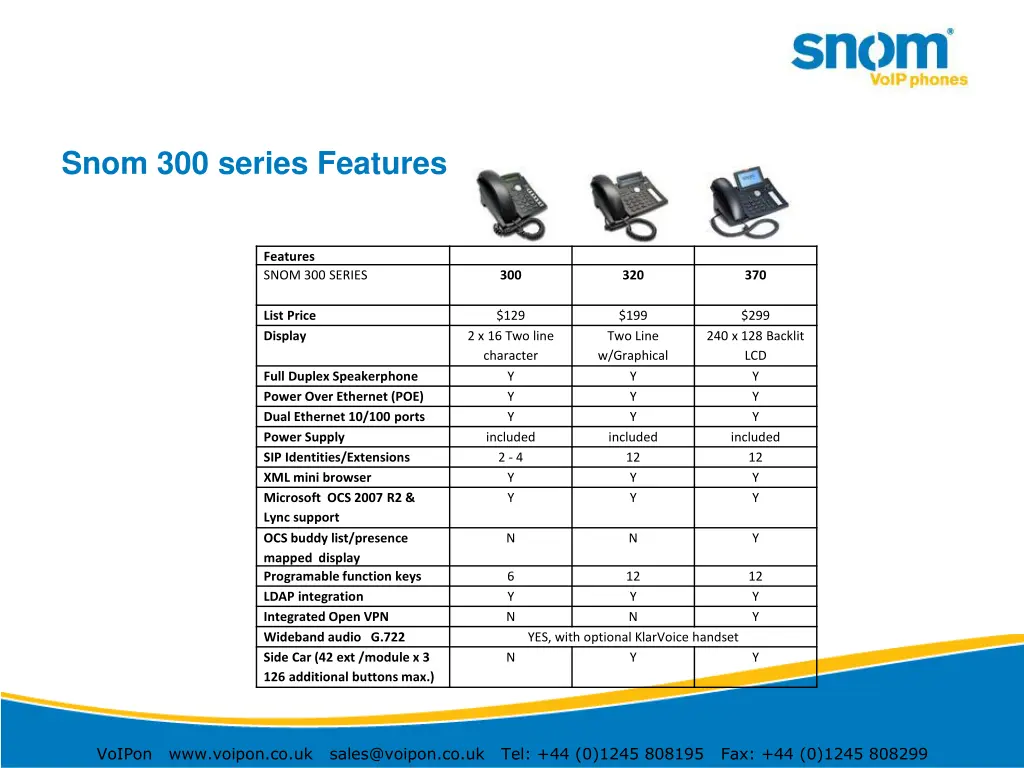snom 300 series features