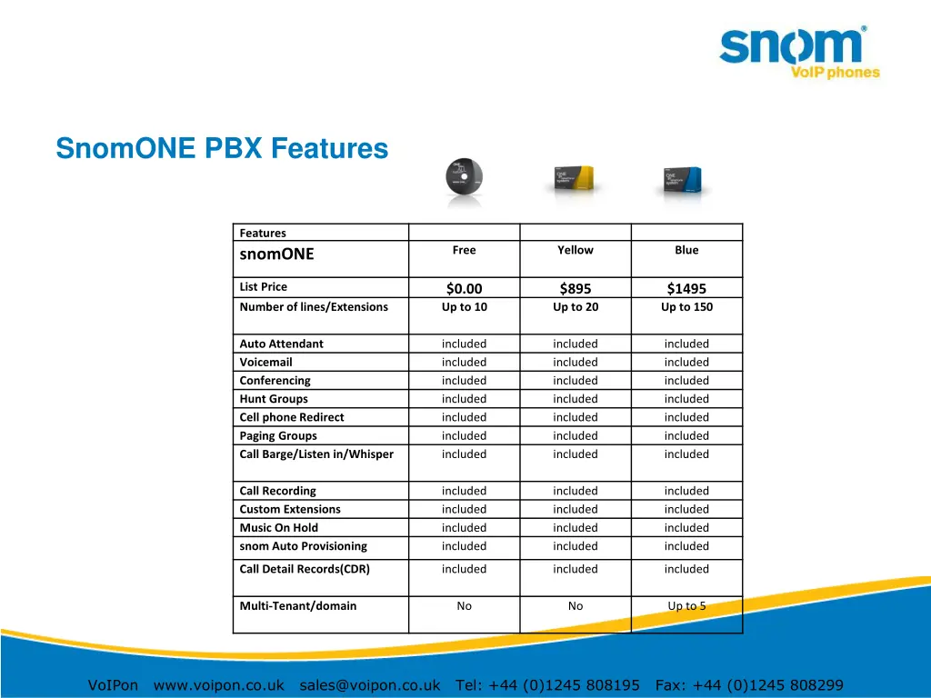 snomone pbx features