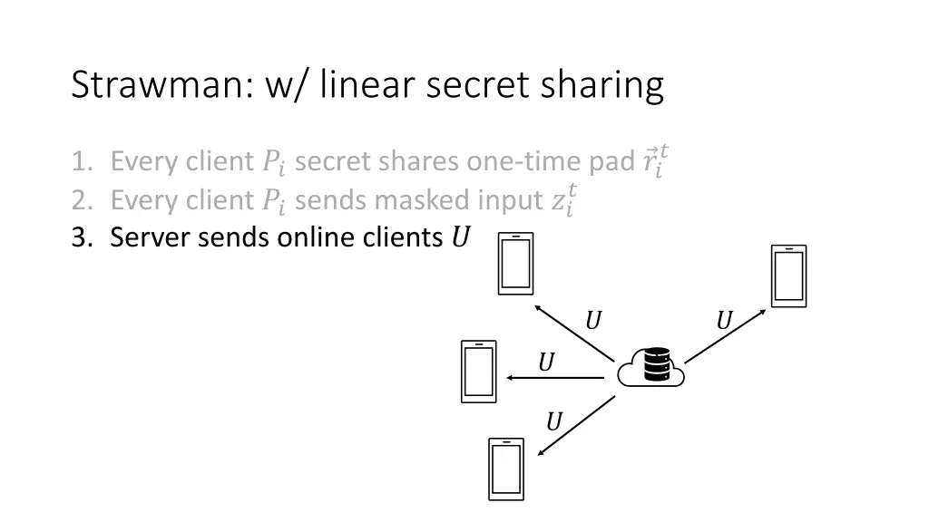 strawman w linear secret sharing 3