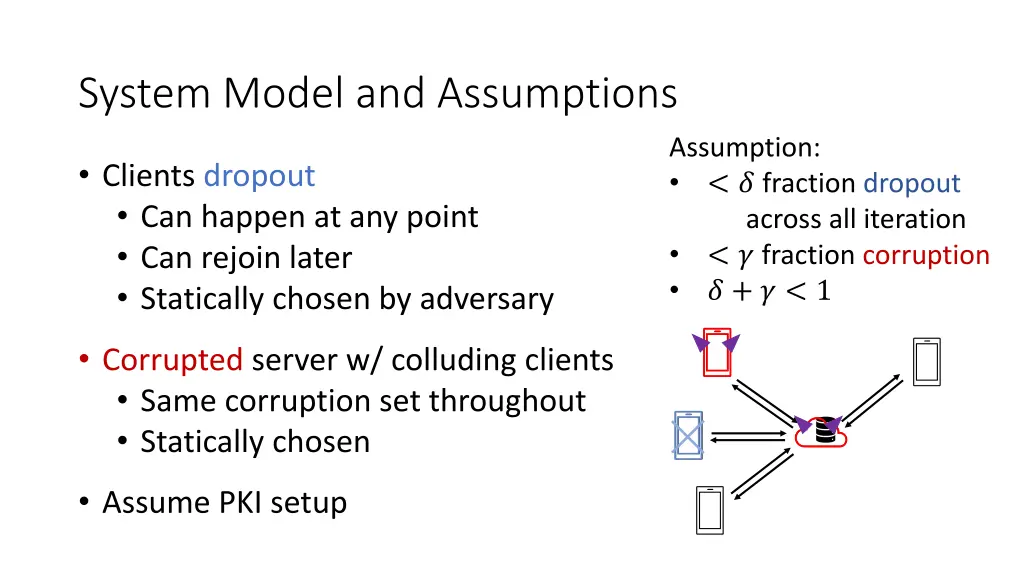 system model and assumptions