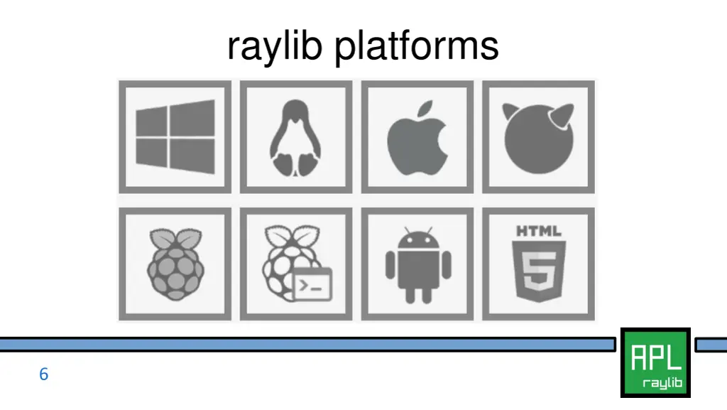 raylib platforms