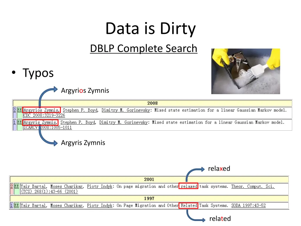 data is dirty dblp complete search