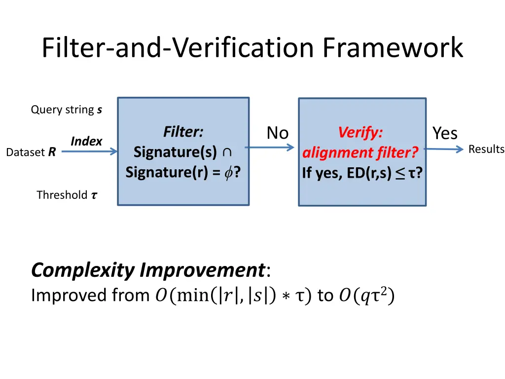 filter and verification framework 1