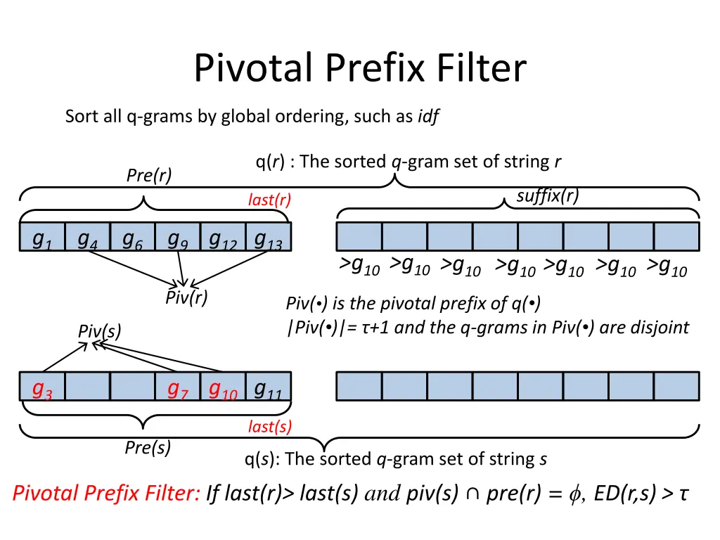 pivotal prefix filter 2