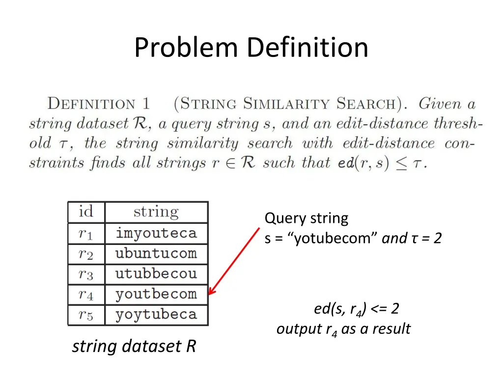 problem definition