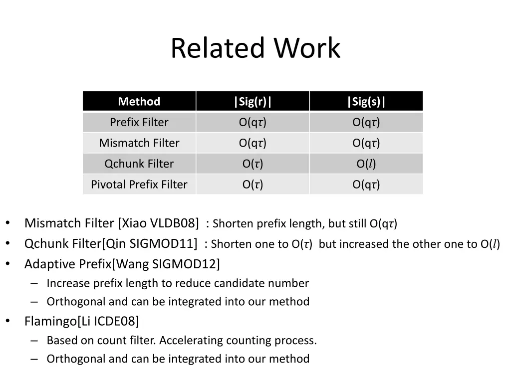 related work
