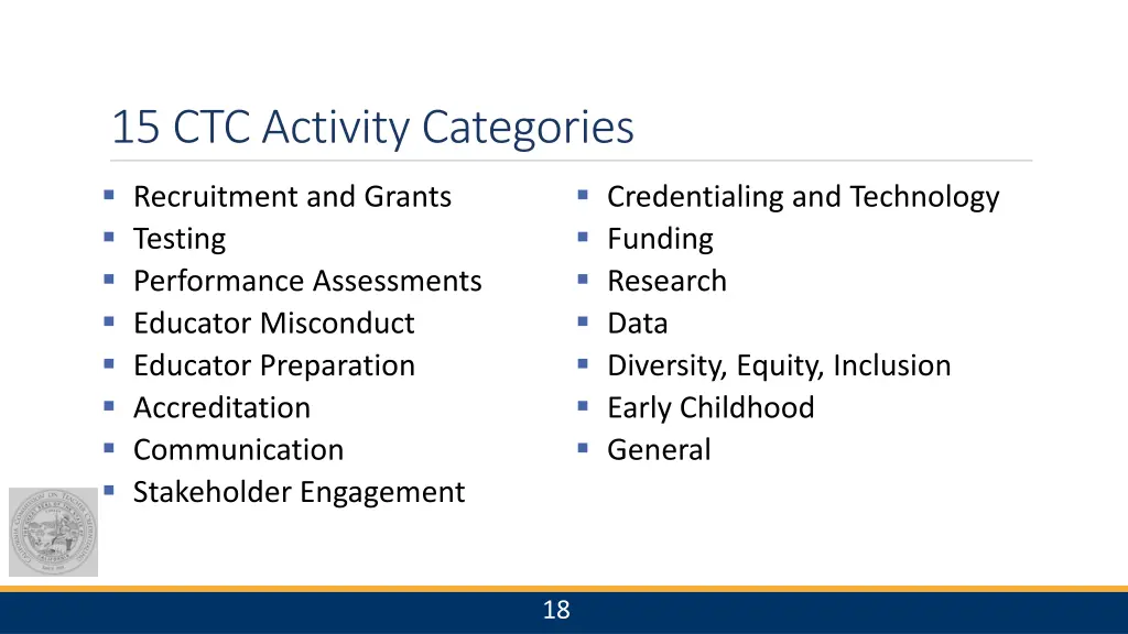 15 ctc activity categories