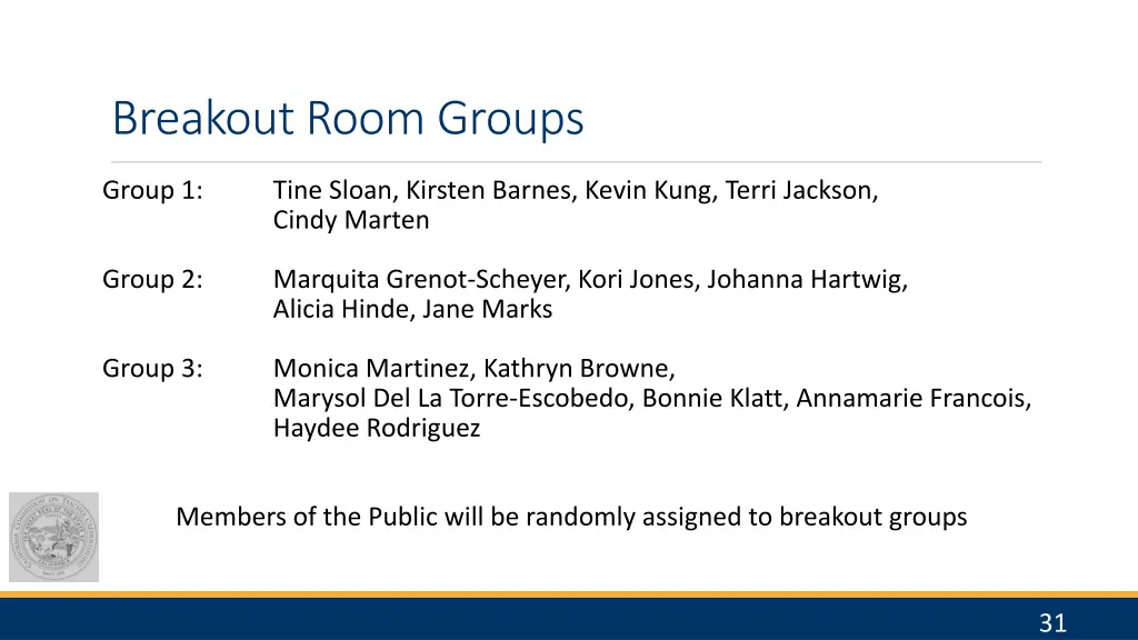 breakout room groups