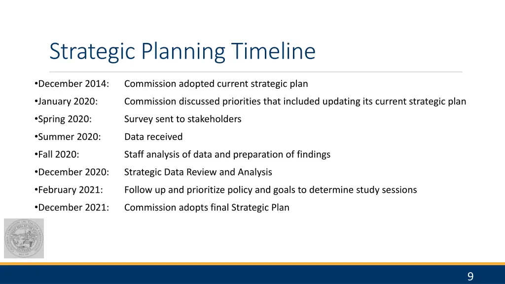 strategic planning timeline