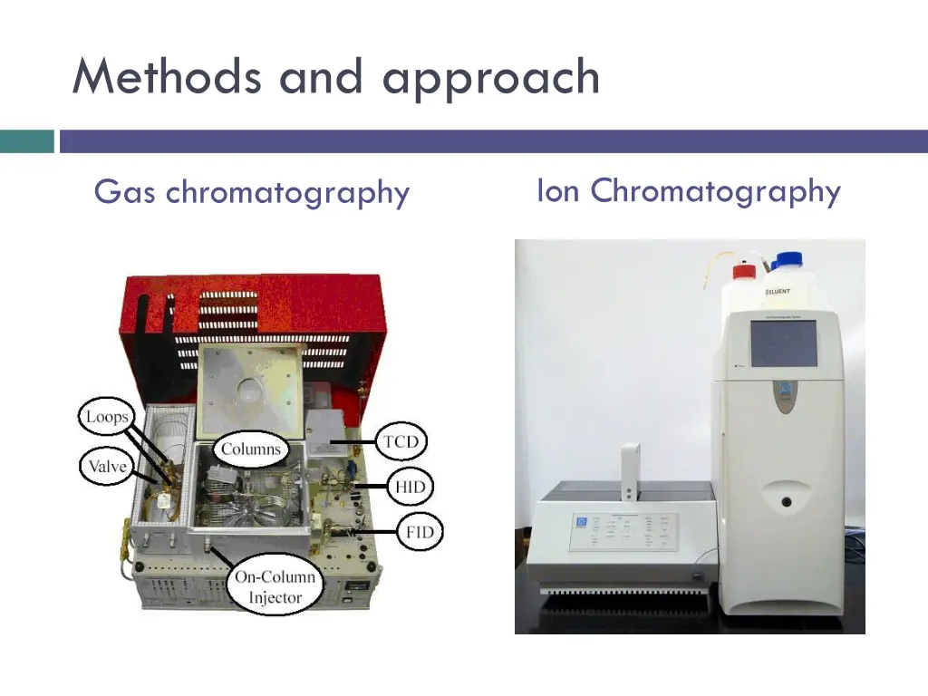 methods and approach 2