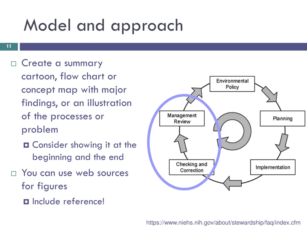 model and approach