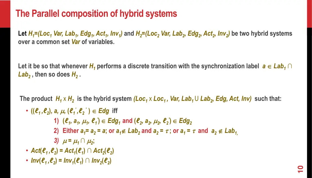 the parallel composition of hybrid systems