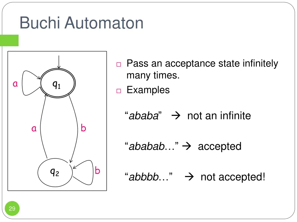 buchi automaton