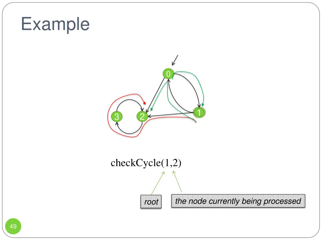 example 3