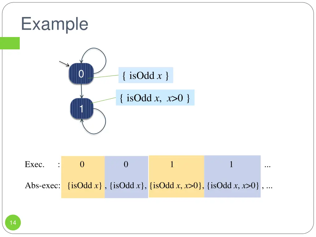 example
