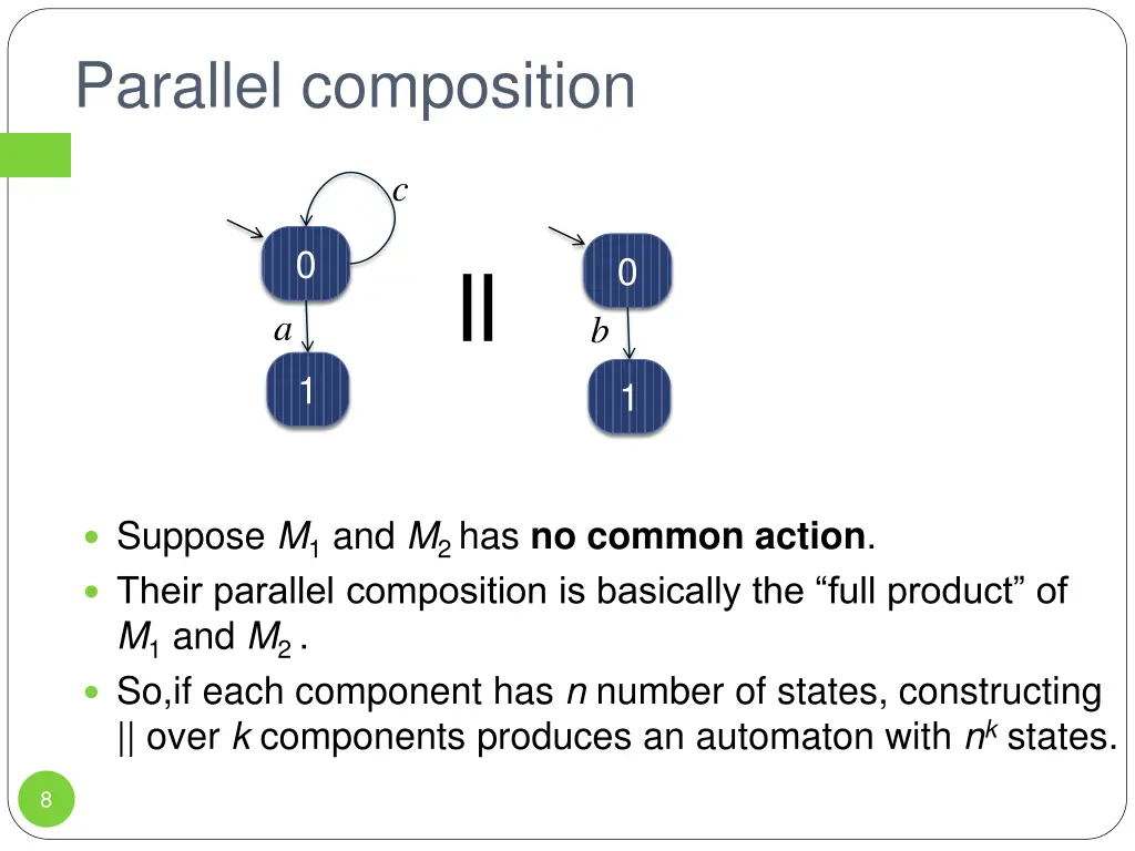 parallel composition