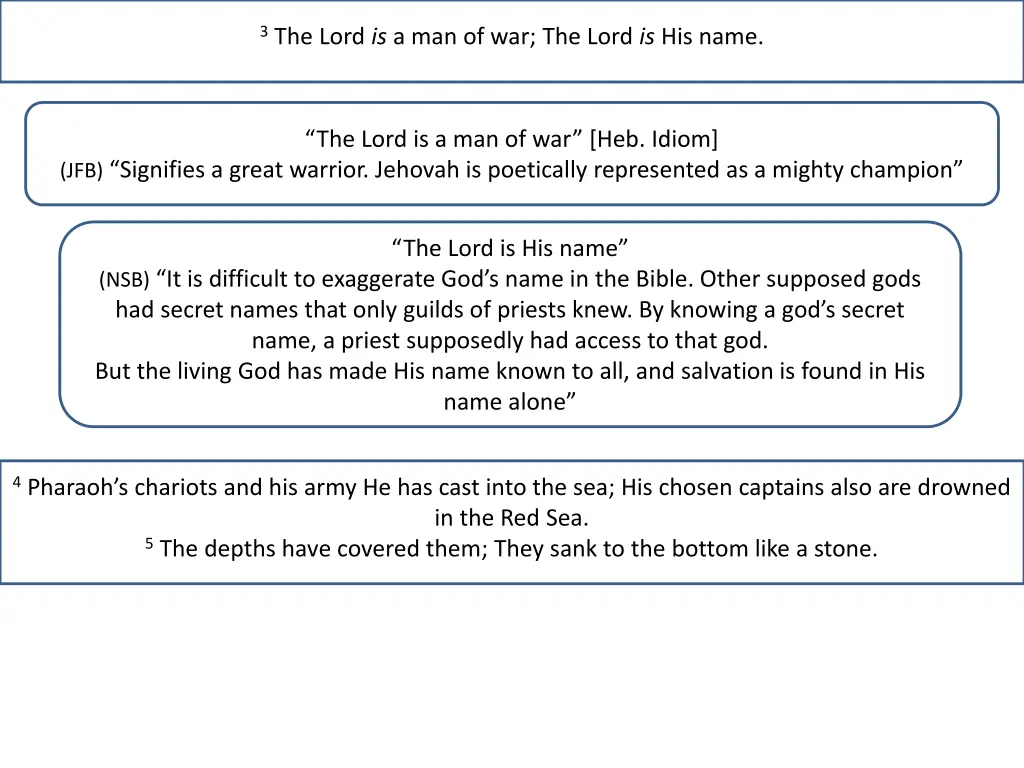 3 the lord is a man of war the lord is his name
