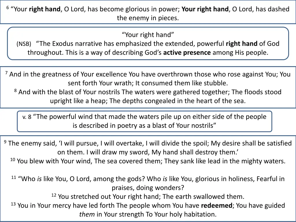 6 your right hand o lord has become glorious