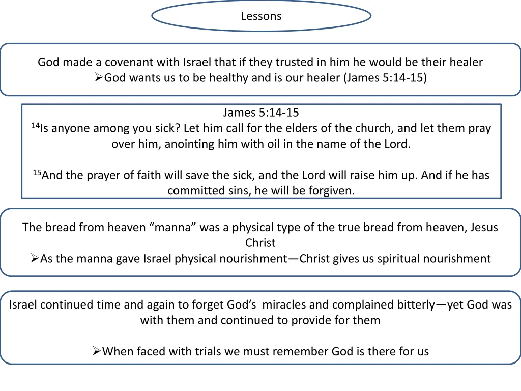 lessons