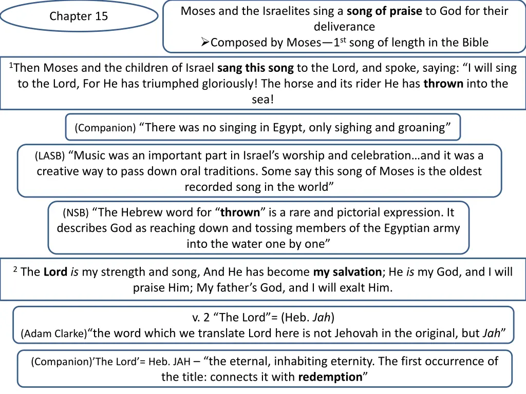 moses and the israelites sing a song of praise