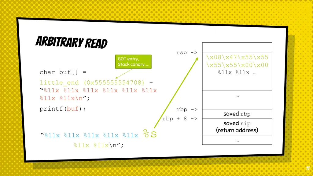 slide12