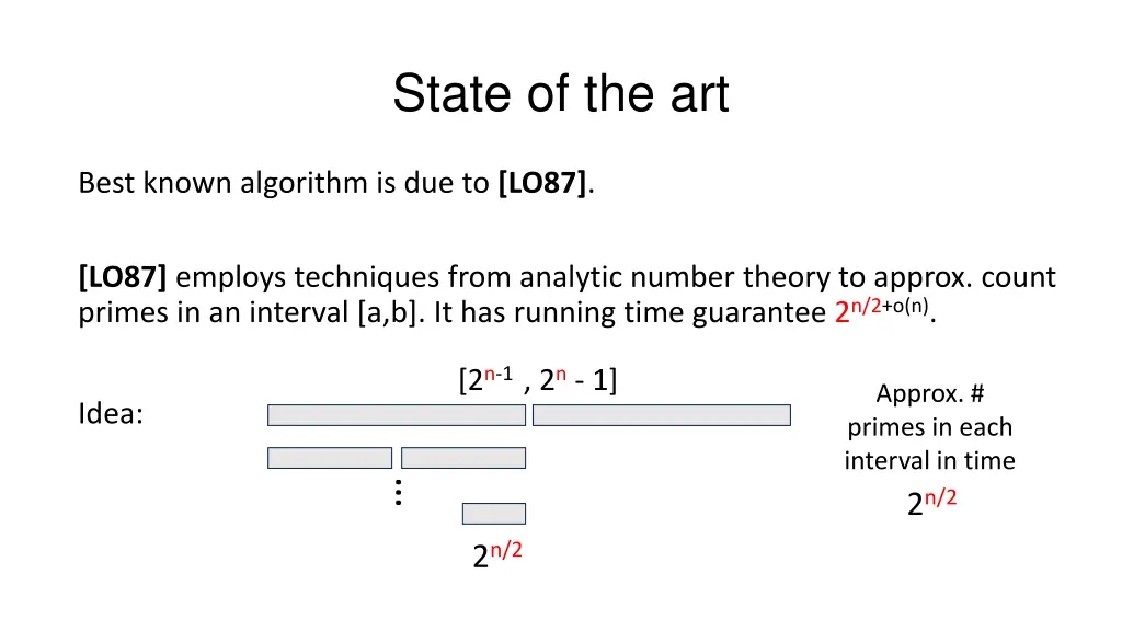 state of the art