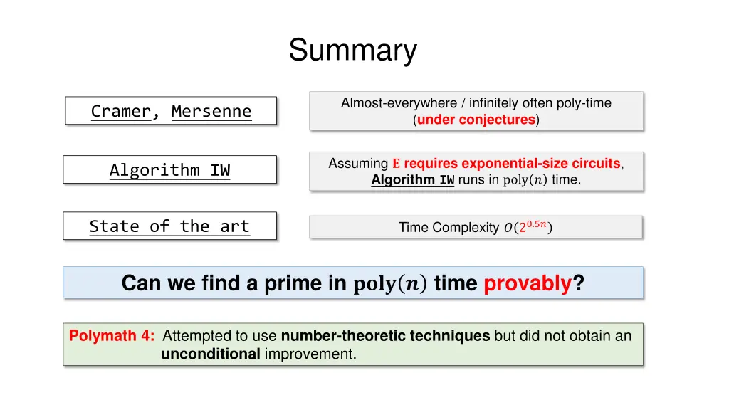 summary