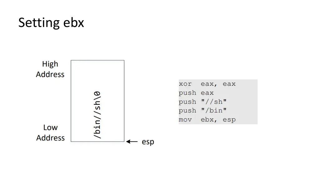 setting ebx