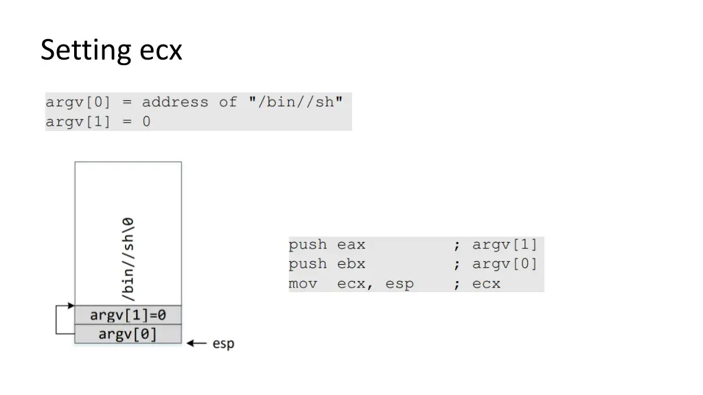 setting ecx