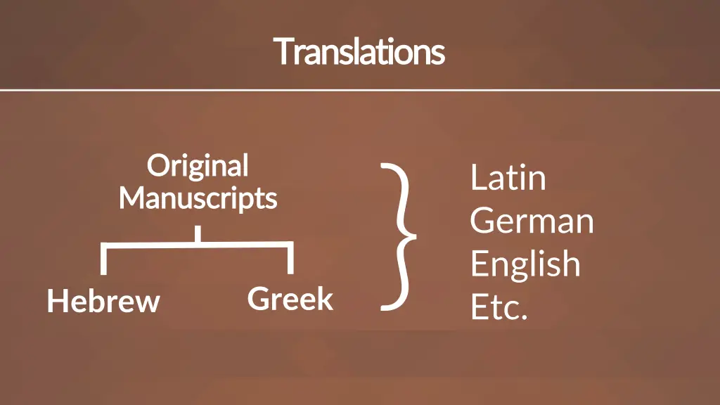 translations translations