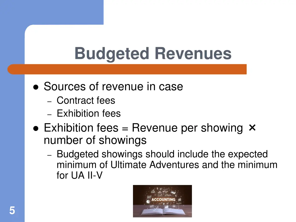 budgeted revenues